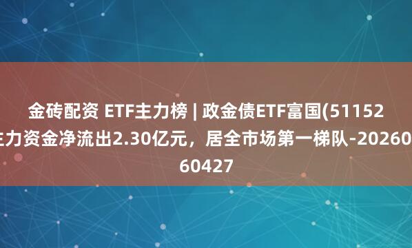 金砖配资 ETF主力榜 | 政金债ETF富国(511520)主力资金净流出2.30亿元，居全市场第一梯队-20260427
